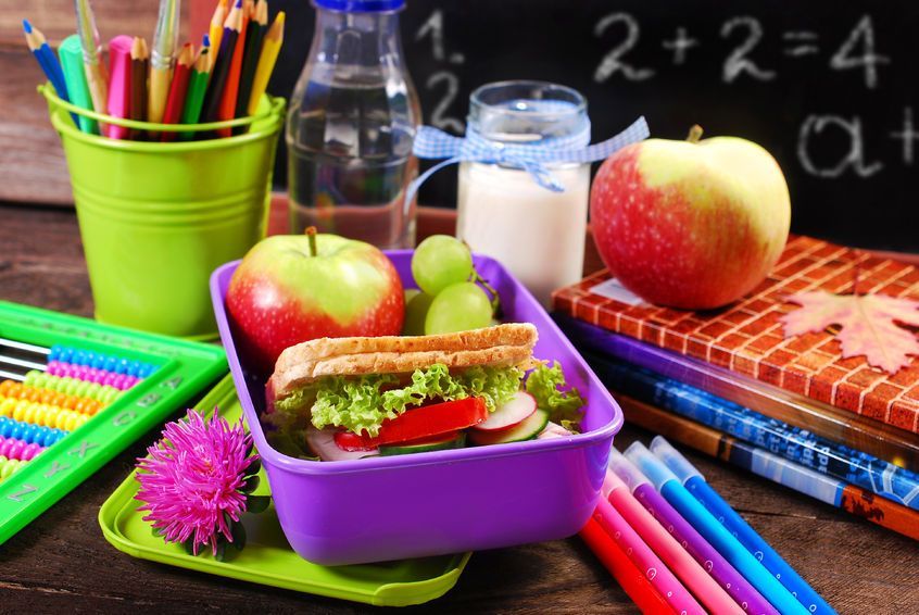 School Lunches – 5 Things To Avoid And 5 Must Haves